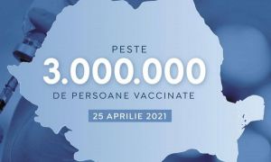 Numărul total al românilor vaccinați împotriva COVID-19 a depășit 3.000.000!