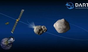 NASA lansează prima misiune de apărare planetară: Un vehicul spațial va lovi un asteroid, în încercarea de a-i schimba direcția