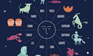 Horoscop 15 aprilie 2022: Lucrurile sunt amestecate și confuze