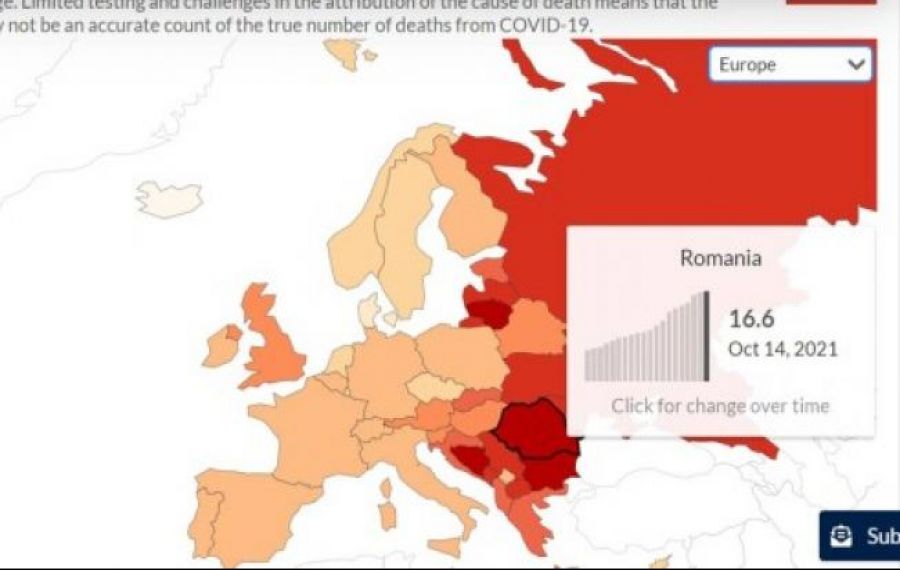 România e pe locul DOI în lume la numărul de decese după Grenada