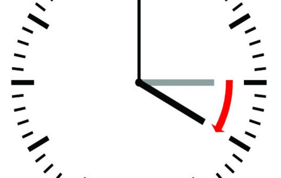 România trece la ORA DE VARĂ. Când trebuie să dați ceasul cu o oră înainte?
