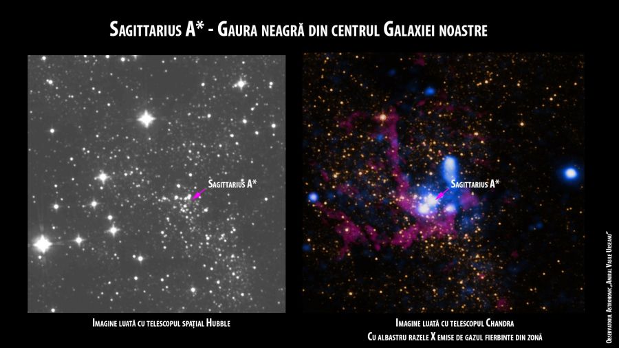 Prima fotografie a GĂURII negre din centrul Galaxiei noastre